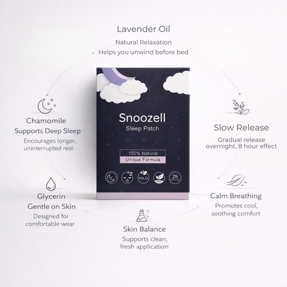 Snoozell Sleep Patches